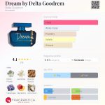 عطر ادکلن دریم بای دلتا گودرم دلتا گودرم - Dream by Delta Goodrem Delta Goodrem - بررسی، قیمت و خرید