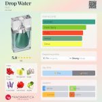 عطر ادکلن دراپ واتر اچ تو او - Drop Water H2O - بررسی، قیمت و خرید