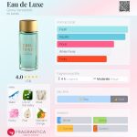 عطر ادکلن اُ دُ لوکس گلوریا وندربیلت - Eau de Luxe Gloria Vanderbilt - بررسی، قیمت و خرید