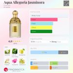عطر ادکلن آکوا الگوریا جزمینورا گرلن - Aqua Allegoria Jasminora Guerlain - بررسی، قیمت و خرید