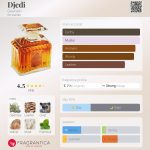 عطر ادکلن جدای گرلن - Djedi Guerlain - بررسی، قیمت و خرید