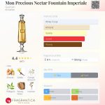 عطر ادکلن مون پرشس نکتر فواره امپریال گرلن - Mon Precious Nectar Fountain Imperiale Guerlain - بررسی، قیمت و خرید