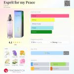 عطر ادکلن اسپریت فور مای پیس اسپریت - Esprit for my Peace Esprit - بررسی، قیمت و خرید
