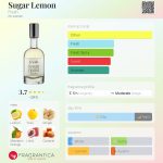 عطر ادکلن شوگر لیمون فِرِش - Sugar Lemon Fresh - بررسی، قیمت و خرید