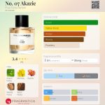 عطر ادکلن نو. زیرو سون آکازیه فراو تونیس پرفیوم - No. 07 Akazie Frau Tonis Parfum - بررسی، قیمت و خرید