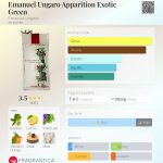 عطر ادکلن امانوئل اونگارو اپریشن اگزوتمیک گرین ایمانوئل اونگارو - Emanuel Ungaro Apparition Exotic Green Emanuel Ungaro - بررسی، قیمت و خرید