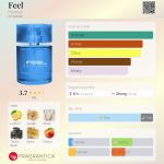 عطر ادکلن فیل فلورمار - Feel Flormar - بررسی، قیمت و خرید