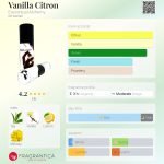 عطر ادکلن وانیلا سیترون اسنچوال الکمی - Vanilla Citron Esscentual Alchemy - بررسی، قیمت و خرید