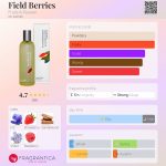 عطر ادکلن فیلد بریز فروتس اند پشن - Field Berries Fruits & Passion - بررسی، قیمت و خرید