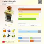 عطر ادکلن آمبر رویال اگون فون فورستنبرگ - Ambre Royale Egon von Furstenberg - بررسی، قیمت و خرید