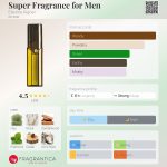 عطر ادکلن سوپر فراگرنس فور مِن اِتیِن آینر - Super Fragrance for Men Etienne Aigner - بررسی، قیمت و خرید
