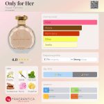 عطر ادکلن آنلی فور هر هاری پرفیومز - Only for Her Hayari Parfums - بررسی، قیمت و خرید