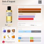 عطر ادکلن بوی د آرژانت دیور - Bois d'Argent Dior - بررسی، قیمت و خرید