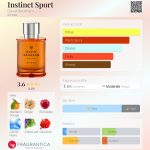 عطر ادکلن ۱. اینستینکت اسپورت دیوید بکهام - Instinct Sport David Beckham - بررسی، قیمت و خرید