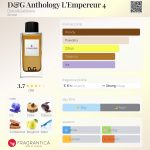 عطر ادکلن دی اند جی آنتولوژی ل امپره چهار دولچه اند گابانا - D&G Anthology L'Empereur 4 Dolce&Gabbana - بررسی، قیمت و خرید