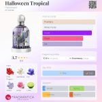عطر ادکلن هالووین تروپیکال هالووین - Halloween Tropical Halloween - بررسی، قیمت و خرید