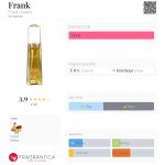 عطر ادکلن فرانک فرانک گاورز - Frank Frank Govers - بررسی، قیمت و خرید