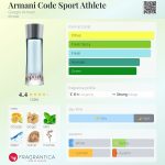 عطر ادکلن آرمانی کد اسپرت اتلت جورجو آرمانی - Armani Code Sport Athlete Giorgio Armani - بررسی، قیمت و خرید