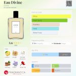 عطر ادکلن اُ دیوین دایواین - Eau Divine Divine - بررسی، قیمت و خرید