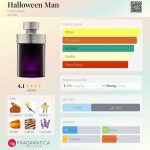 عطر ادکلن هالووین من هالووین - Halloween Man Halloween - بررسی، قیمت و خرید