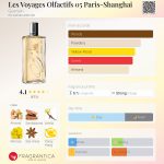 عطر ادکلن له وویاج اولفکتیف ۰۵ پاریس-شانگهای گرلن - Les Voyages Olfactifs 05 Paris-Shanghai Guerlain - بررسی، قیمت و خرید