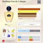 عطر ادکلن شالیمار او دو کلن گرلن - Shalimar Eau de Cologne Guerlain - بررسی، قیمت و خرید