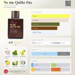 عطر ادکلن نمه کیته پا هیستور د او - Ne me Quitte Pas Histoires D'Eaux - بررسی، قیمت و خرید