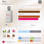 عطر ادکلن نو وان یوتوپی - No 1 Eutopie - بررسی، قیمت و خرید