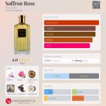 عطر ادکلن سفران رز گروسميت - Saffron Rose Grossmith - بررسی، قیمت و خرید