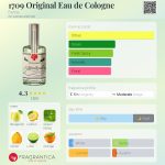 عطر ادکلن اوریجینال ادوکلن 1709 فارینا - 1709 Original Eau de Cologne Farina - بررسی، قیمت و خرید