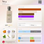 عطر ادکلن نو فور ایوتوپی - No 4 Eutopie - بررسی، قیمت و خرید