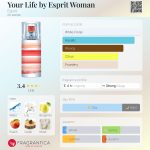 عطر ادکلن یور لایف بای اسپریت وومن اسپریت - Your Life by Esprit Woman Esprit - بررسی، قیمت و خرید