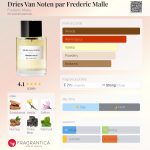 عطر ادکلن دریس ون نوتن پار فردریک مال فردریک مال - Dries Van Noten par Frederic Malle Frederic Malle - بررسی، قیمت و خرید