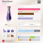 عطر ادکلن فلورتیس دیتا ون تیز - FleurTeese Dita Von Teese - بررسی، قیمت و خرید