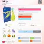عطر ادکلن وینگز جیورجیو بورلی هیلز - Wings Giorgio Beverly Hills - بررسی، قیمت و خرید
