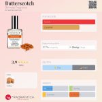 عطر ادکلن بـاتـِرسـکـاچ دمیتر فرگرنس - Butterscotch Demeter Fragrance - بررسی، قیمت و خرید