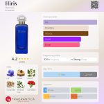 عطر ادکلن هیریس اِرمِس - Hiris Hermès - بررسی، قیمت و خرید