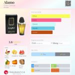 عطر ادکلن آلامو ژی کانتول - Alamo Gilles Cantuel - بررسی، قیمت و خرید