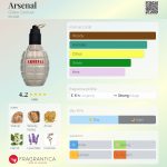 عطر ادکلن آرسنال ژیلس کانتول - Arsenal Gilles Cantuel - بررسی، قیمت و خرید