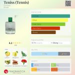 عطر ادکلن تنیس دزینتارس - Teniss (Теnnis) Dzintars - بررسی، قیمت و خرید
