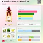 عطر ادکلن کورد د سانتور ورسای گرلن - Cour des Senteurs Versailles Guerlain - بررسی، قیمت و خرید