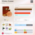 عطر ادکلن ویسکی فم اوافلور - Whisky Femme Evaflor - بررسی، قیمت و خرید