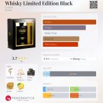 عطر ادکلن ویسکی لیمیتد ادیشن بلک اوآفلور - Whisky Limited Edition Black Evaflor - بررسی، قیمت و خرید