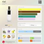 عطر ادکلن هفده چهل و هفت گالیمارد - 1747 Galimard - بررسی، قیمت و خرید