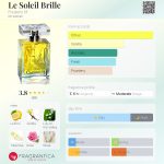 عطر ادکلن لو سولی بری فردریک ام - Le Soleil Brille Frederic M - بررسی، قیمت و خرید