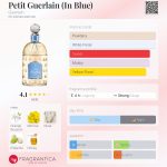 عطر ادکلن پتی گرلن گرلن - Petit Guerlain (In Blue) Guerlain - بررسی، قیمت و خرید