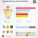 عطر ادکلن شانزلیزه او دو پرفیوم گرلن - Champs Elysees Eau de Parfum Guerlain - بررسی، قیمت و خرید