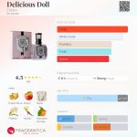 عطر ادکلن دلیشس دال استیاره - Delicious Doll Estiara - بررسی، قیمت و خرید