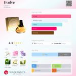 عطر ادکلن ایوالو استیاره - Evolve Estiara - بررسی، قیمت و خرید