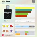 عطر ادکلن مر بلو استیرا - Mer Bleue Estiara - بررسی، قیمت و خرید